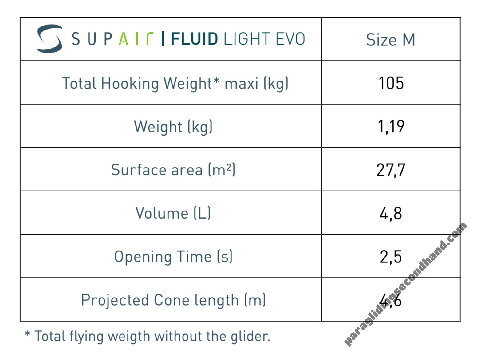 Supair Fluid Light EVO, M - Image 2