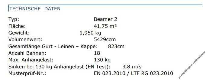 Beamer 2 High Adventure 130Kg Max. load - 2021 - Imagen 2