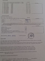 Advance Sigma 10, 25, 2017, (80-100kg), 150h