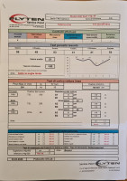BGD Dual 2, 38, 2022, (120-200kg), 300h