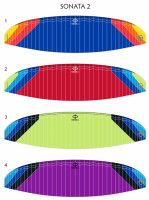 Phi Sonata 2, ALL, 2025, (55-130kg), 5h