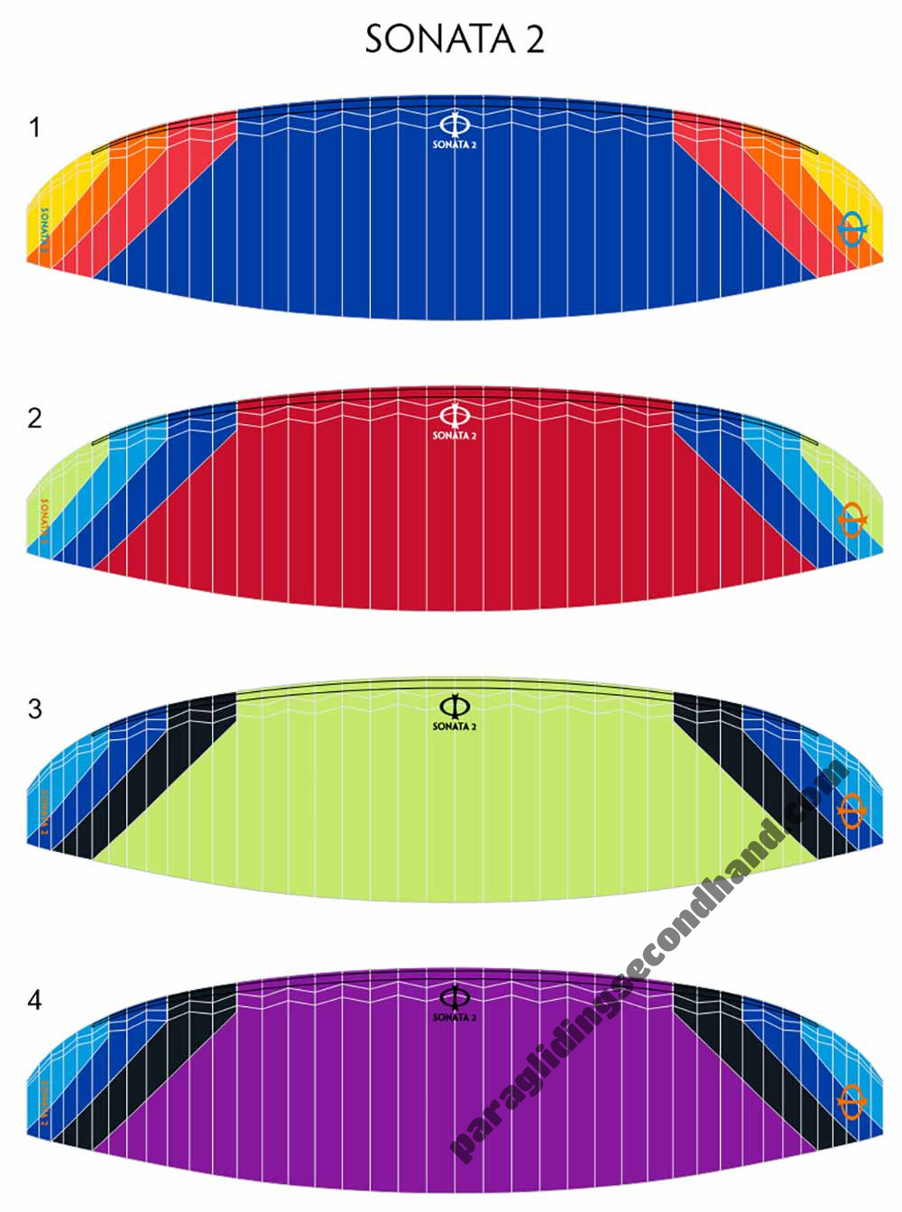 Phi Sonata 2, ALL, 2025, (55-130kg), 5h - Image 4