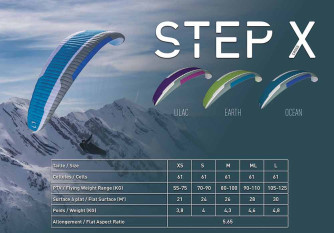 Supair Step X, ALL, 2024, (55-100kg), 5h