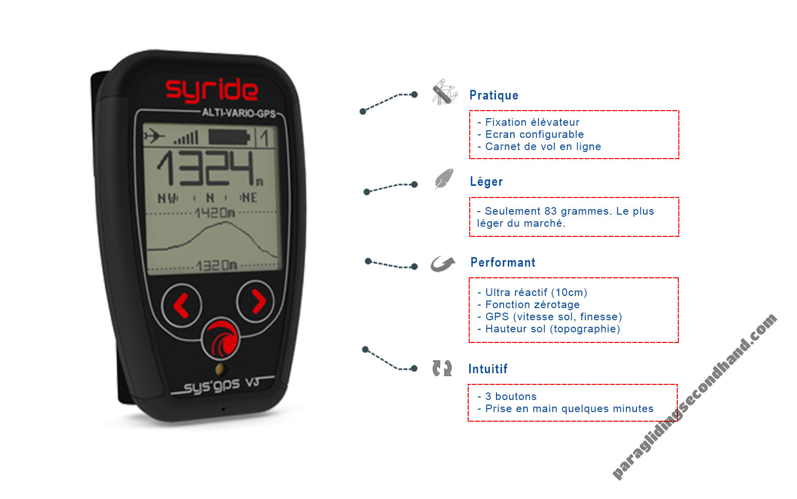 Alti Vario Gps Syride Sys Gps V3 - Image 2
