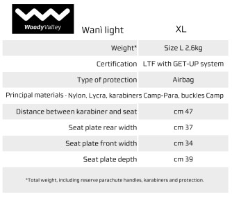 Woody Valley Wani Light, XL
