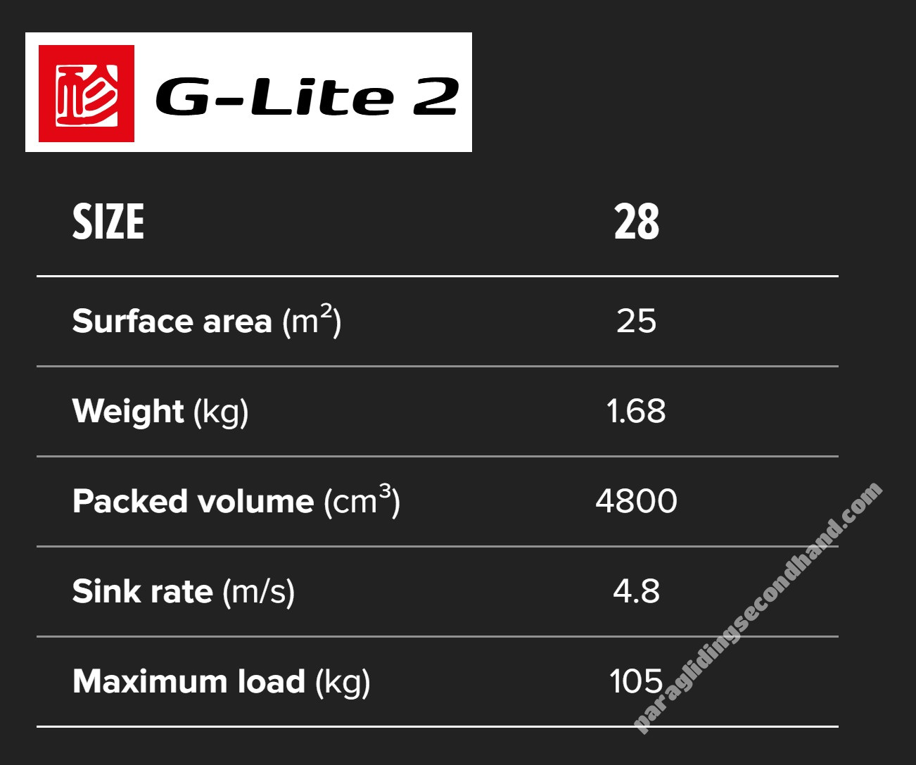 GIN G-Lite 2 (NEW) - Kép 2