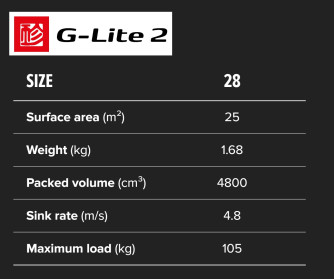 GIN G-Lite 2 (NEW)