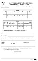 Drift Merlin, M, 2024, (88-104kg), 86h