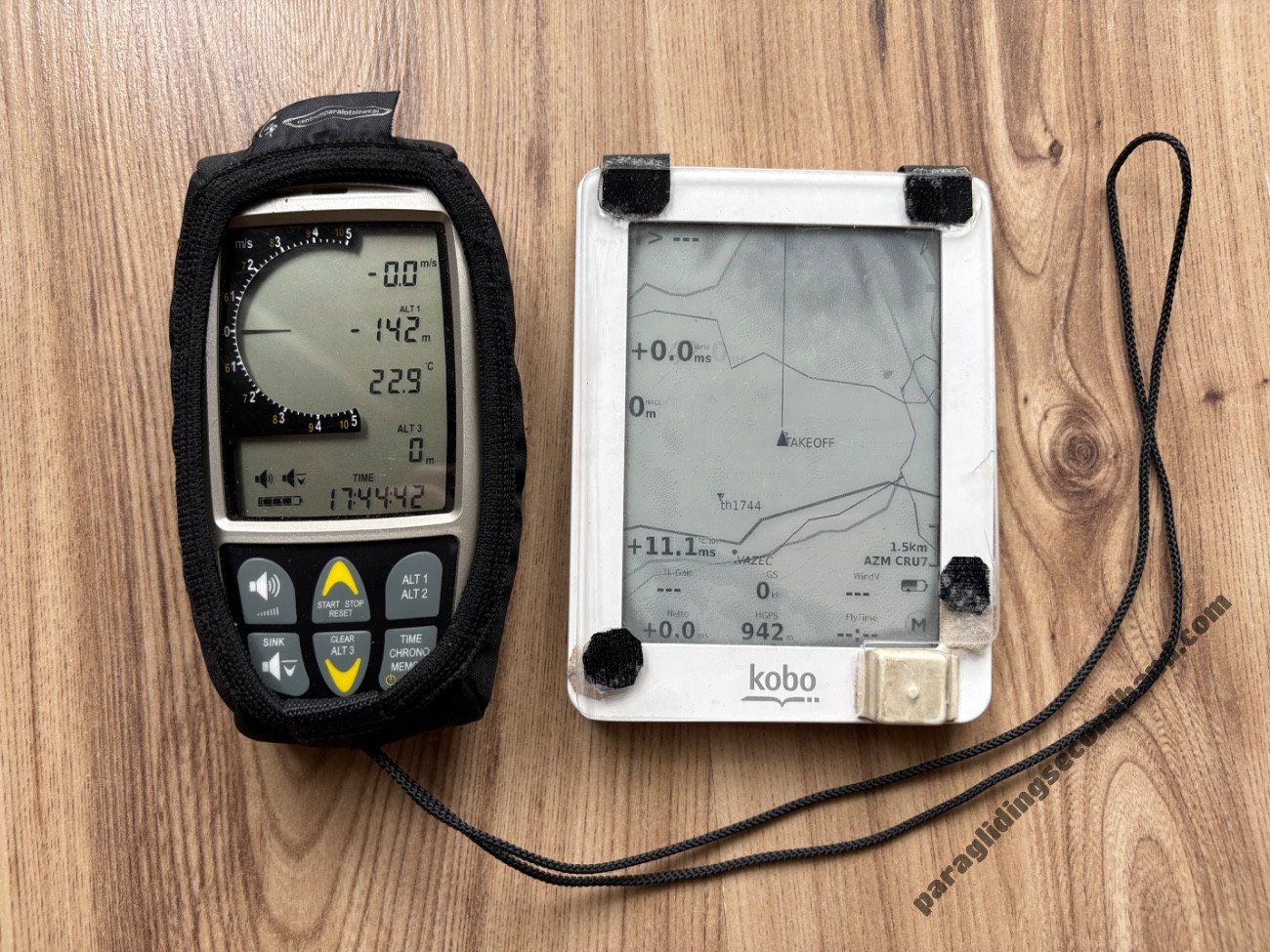 Kobo (with GPS)