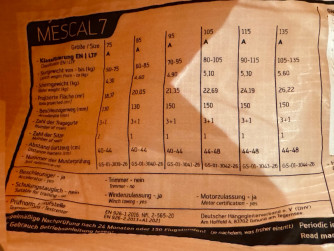 Skywalk Mescal 7, 31, 2026, (105-135kg), 0h