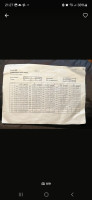 Ozone Geo 4, MS, 2013, (75-95kg), 50h