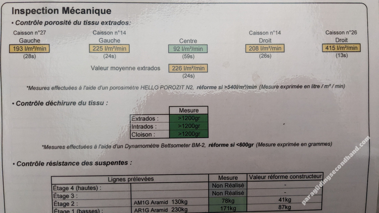 Ozone Alpina 4, S, 2021, (65-85kg), 300h - Image 2