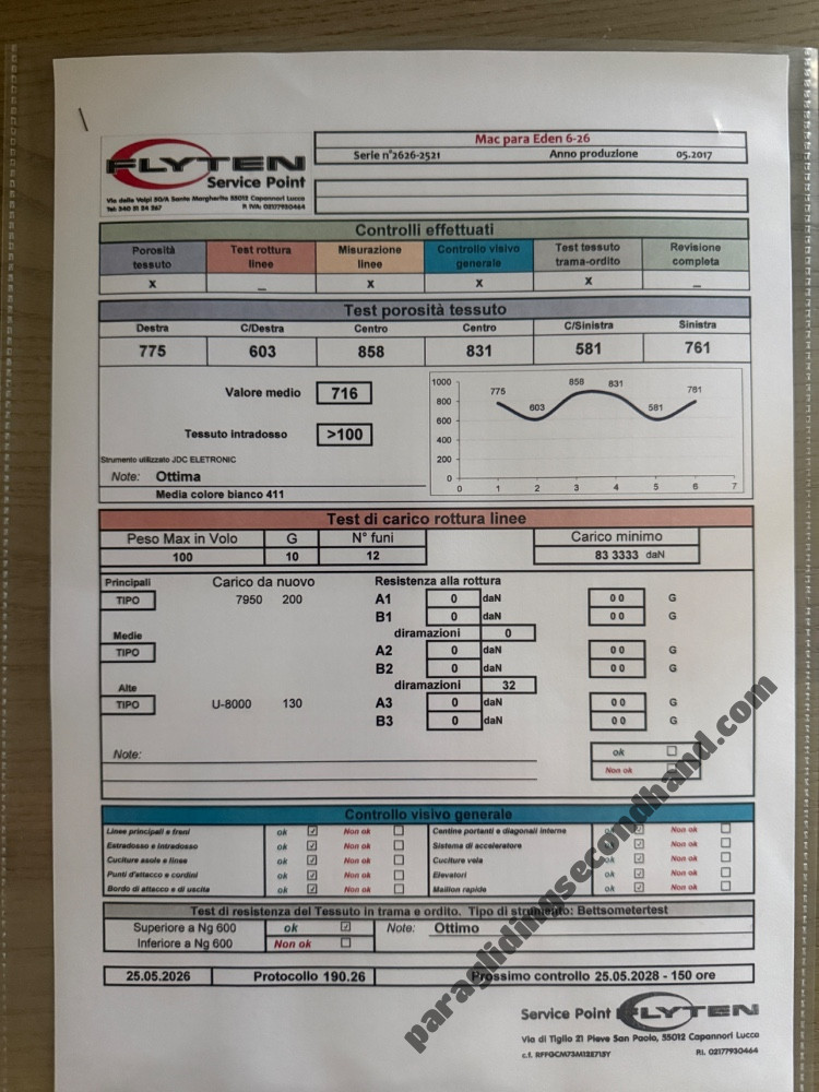 Mac Para EDEN 6, 26, 2017, (75-100kg), 30h