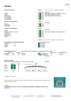 Mac Para Elan 3, 28, 2021, (92-118kg), 120h