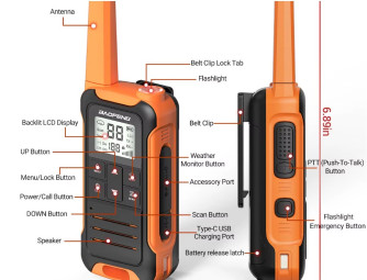 Baofeng F22 set