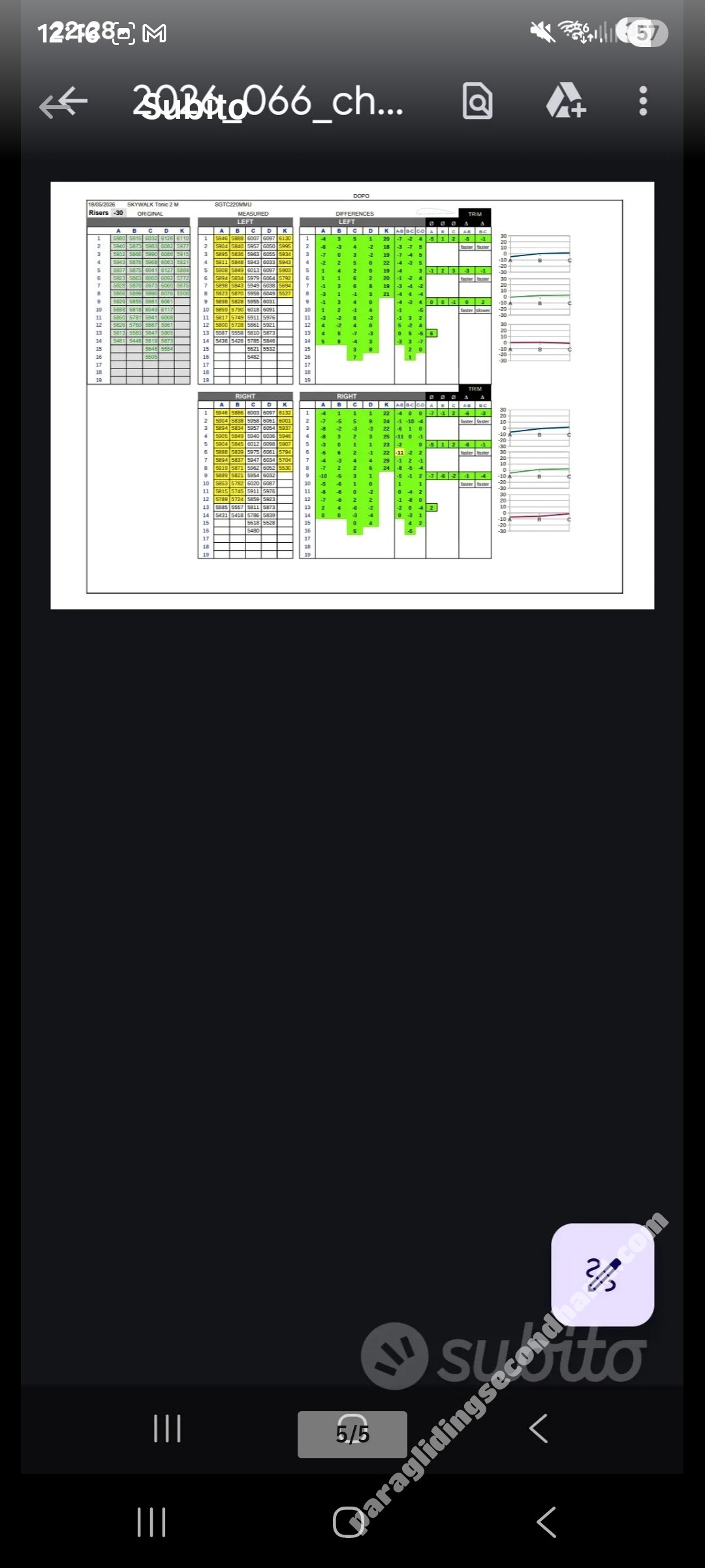 Skywalk Tonic2, 18, 2022, (65-105kg), 5h - Image 2