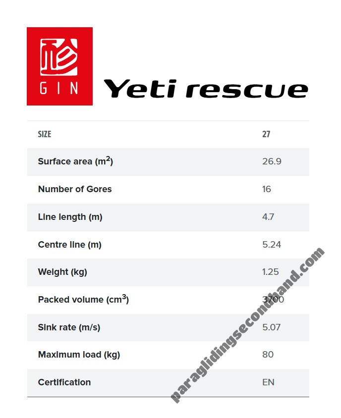 Gin Yeti Rescue 27 - Изображение 2
