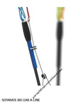 Advance EPSILON DLS 10, 22-30, 2026, (55-135kg), 0h - Image 7