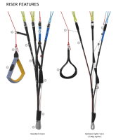 Advance EPSILON DLS 10, 22-30, 2026, (55-135kg), 0h