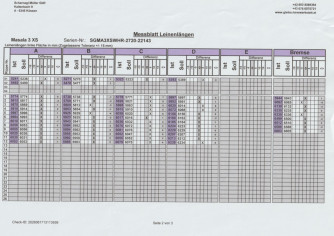 Skywalk Masala 3, XS, 2021, (55-77kg), 30h