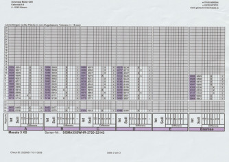 Skywalk Masala 3, XS, 2021, (55-77kg), 30h