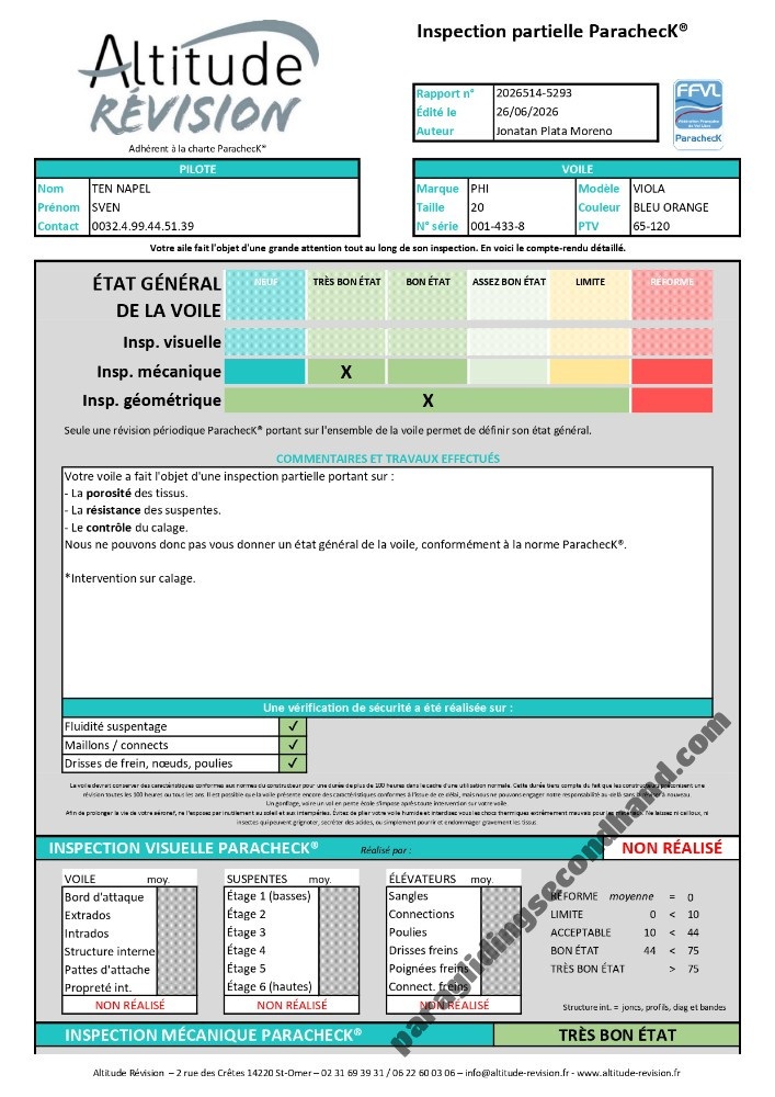 Phi Viola, 20, 2019, (65-100kg), 80h - Bild 10