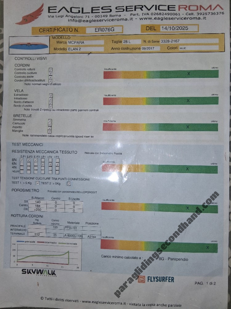 Mac Para Elan 2, L, 2017, (90-114kg), 170h - Obrázek 10