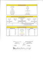 Flow Cosmos 2, XS, 2023, (60-85kg), 85h