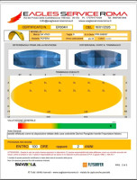 DaVinci Popera S + Davimax M Competition / XC Package – As New (Only 20 Flight Hours)