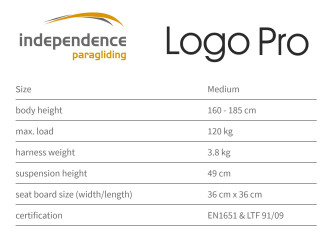 Independence Logo Pro, M