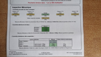 Ozone alpina 4, S, 2021, (65-85kg), 350h