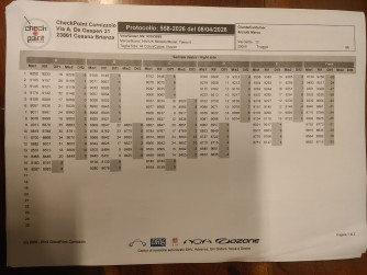 Niviuk Takoo 5, 44, 2023, (140-240kg), 50h