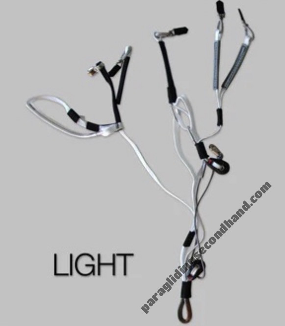Searching for Geo7 S Light Risers