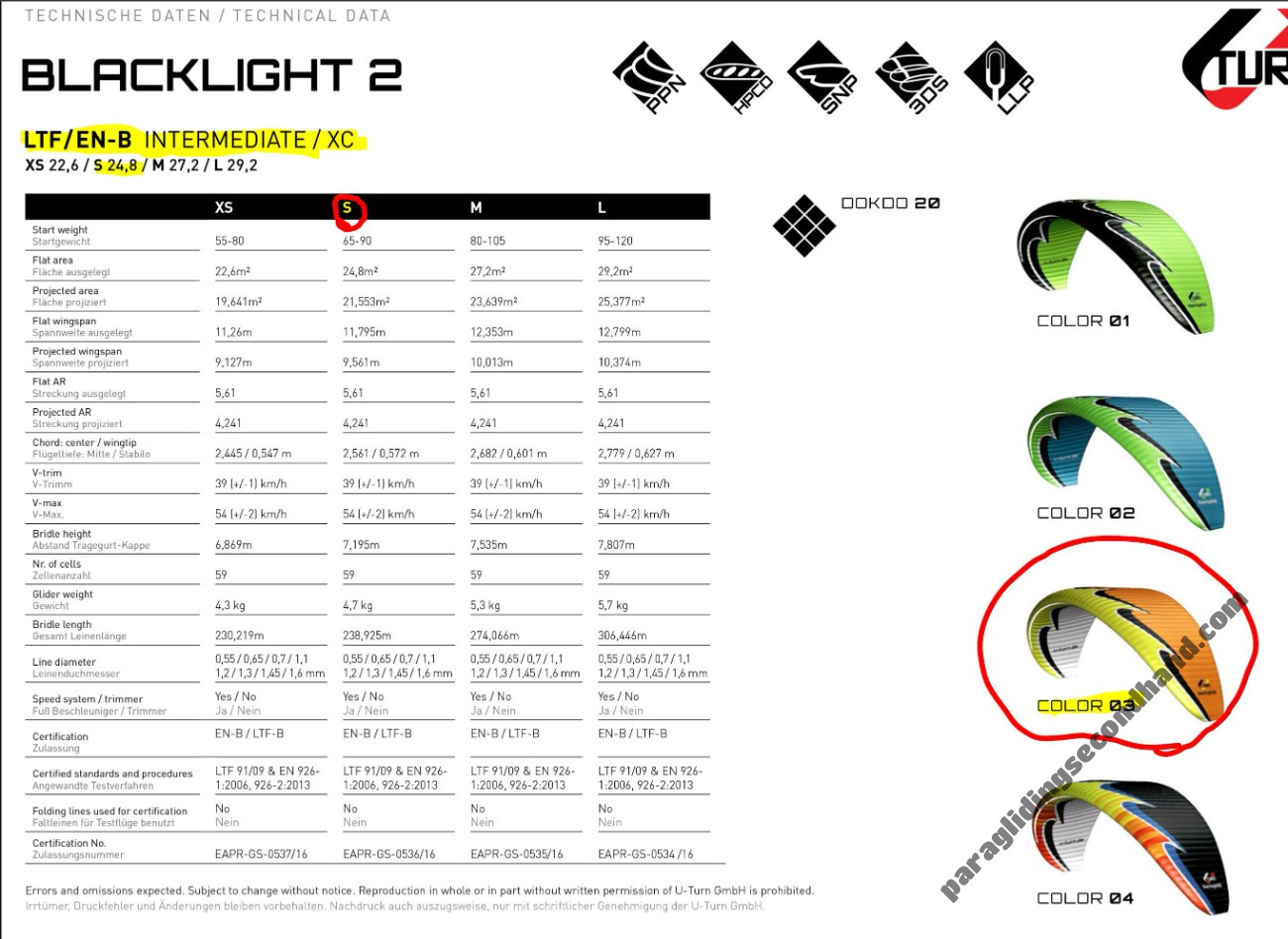 U-Turn Blacklight 2, S, 2023, (65-90kg), 50h - Görsel 3