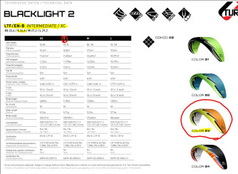U-Turn Blacklight 2, S, 2023, (65-90kg), 50h