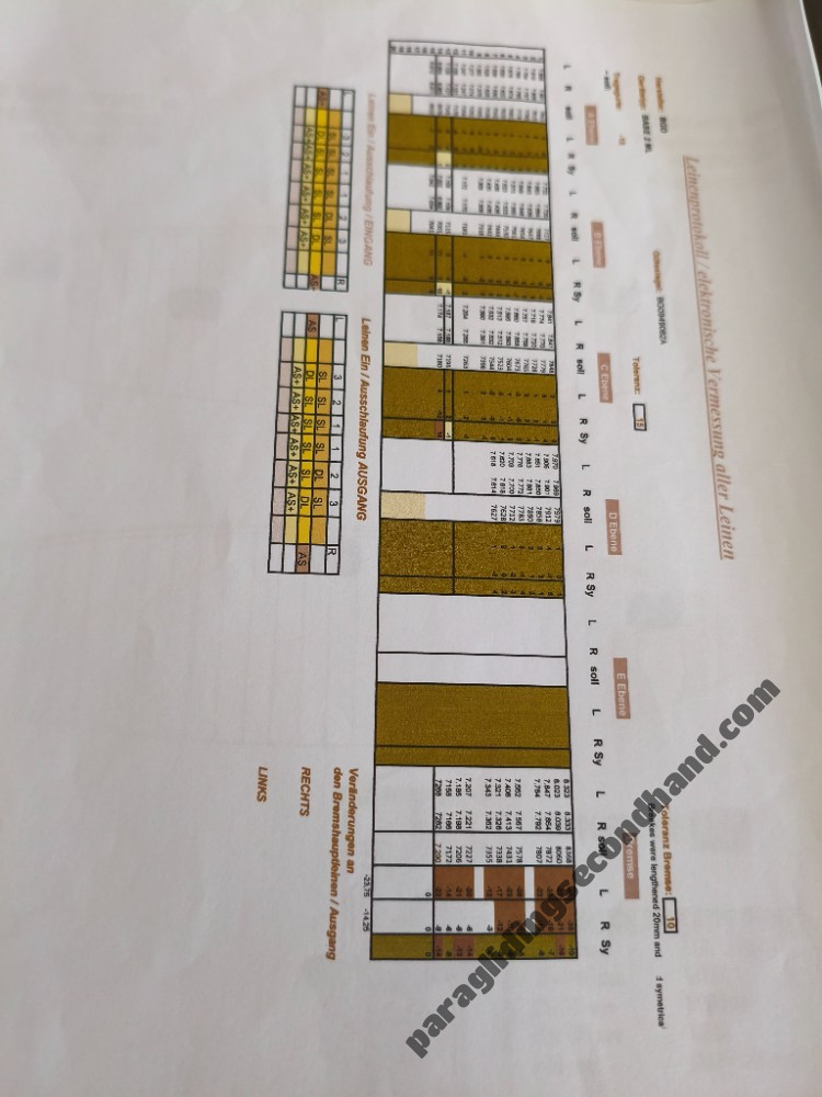 BGD Base 2, ML, 2022, (88-108kg), 110h - Bild 2