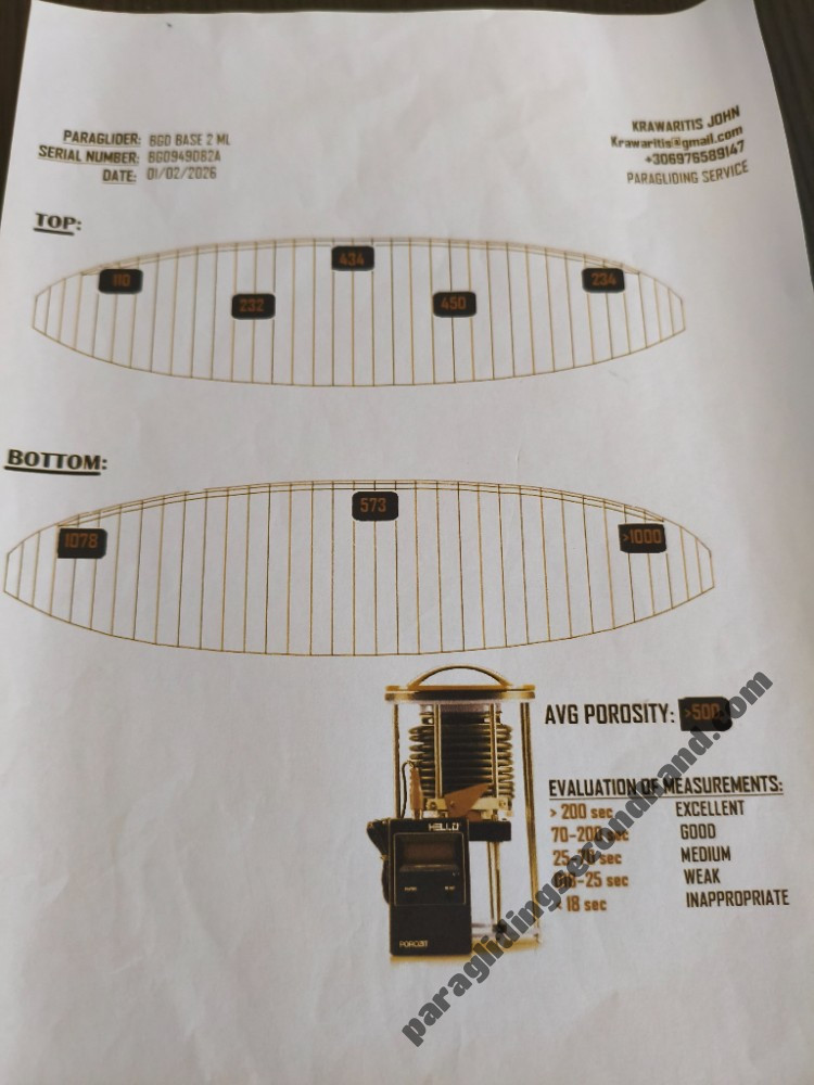 BGD Base 2, ML, 2022, (88-108kg), 110h - Bild 3