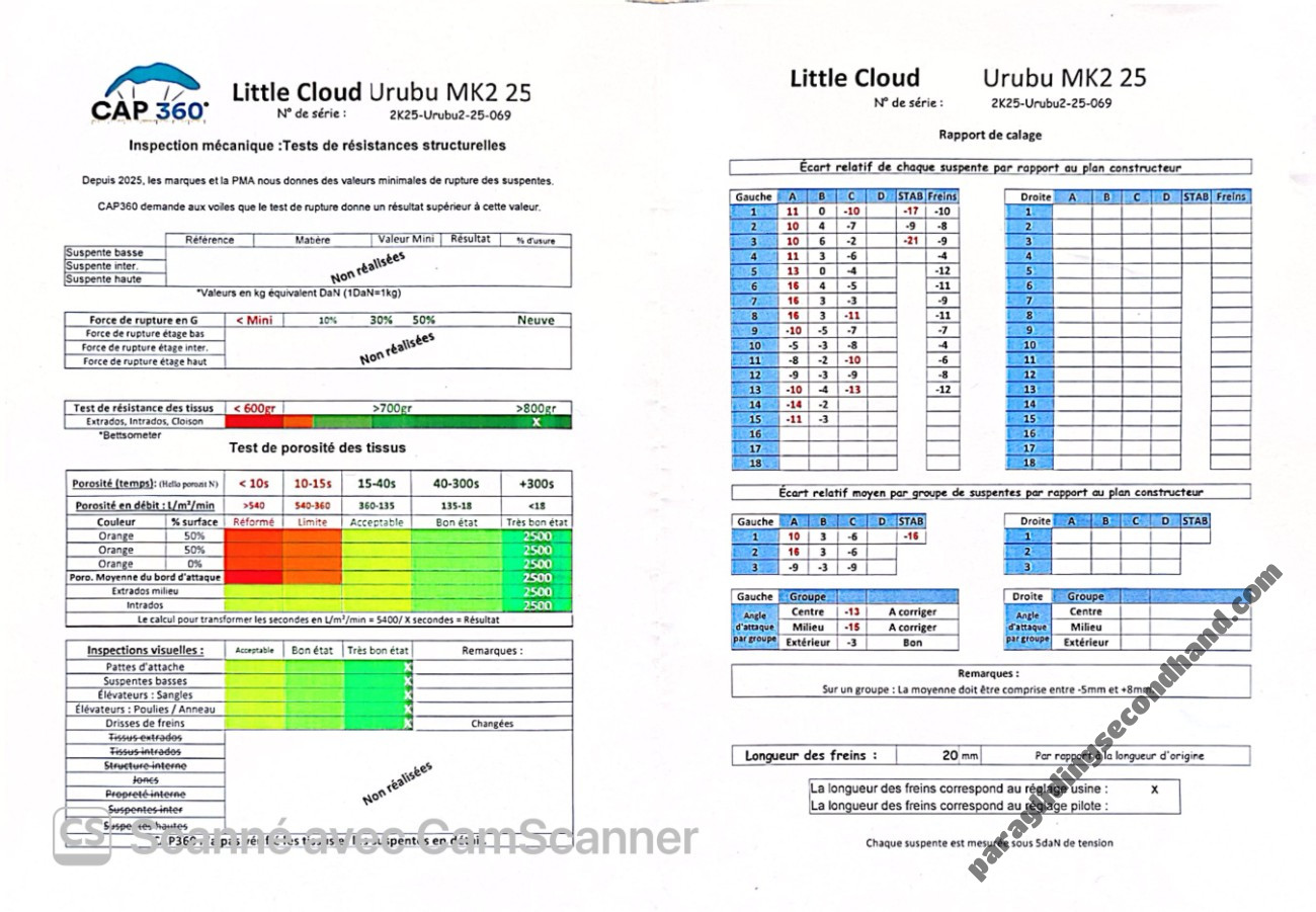 Little Cloud urubu mk2, 25, 2025, (93-110kg), 55h - Immagine 4