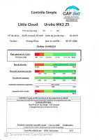 Little Cloud urubu mk2, 25, 2025, (93-110kg), 55h