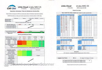 Little Cloud urubu mk2, 25, 2025, (93-110kg), 55h