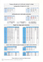 Little Cloud urubu mk2, 25, 2025, (93-110kg), 55h