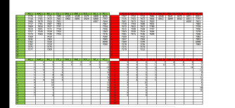 Nova codex, M, 2024, (95-115kg), 120h