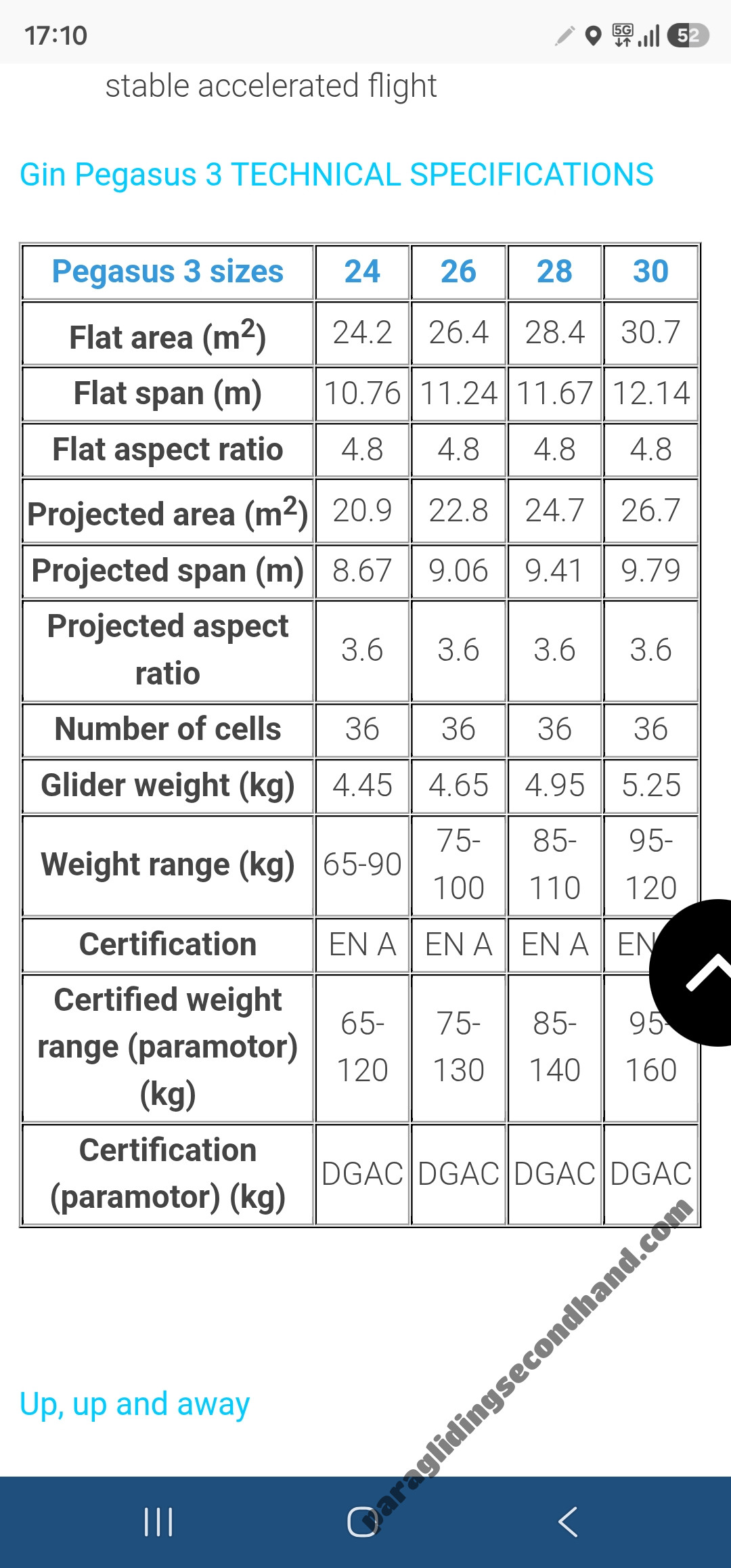 GIN Gliders Pegasus, 28, 2026, (85-110kg), 0h - Image 2