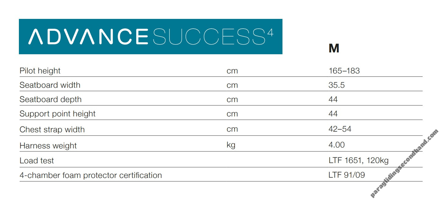 Advance Success 4, M - Image 2
