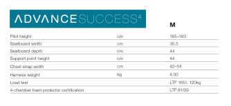 Advance Success 4, M
