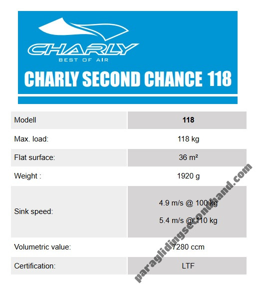 Charly Second Chance 118 - Image 2