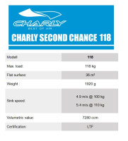 Charly Second Chance 118