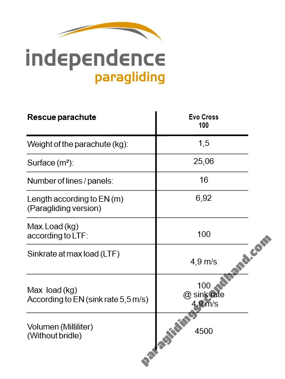 Independence EVO Cross 100 - Image 2