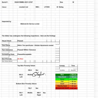 Skywalk ARAK, M, 2022, (85-110kg), 28h