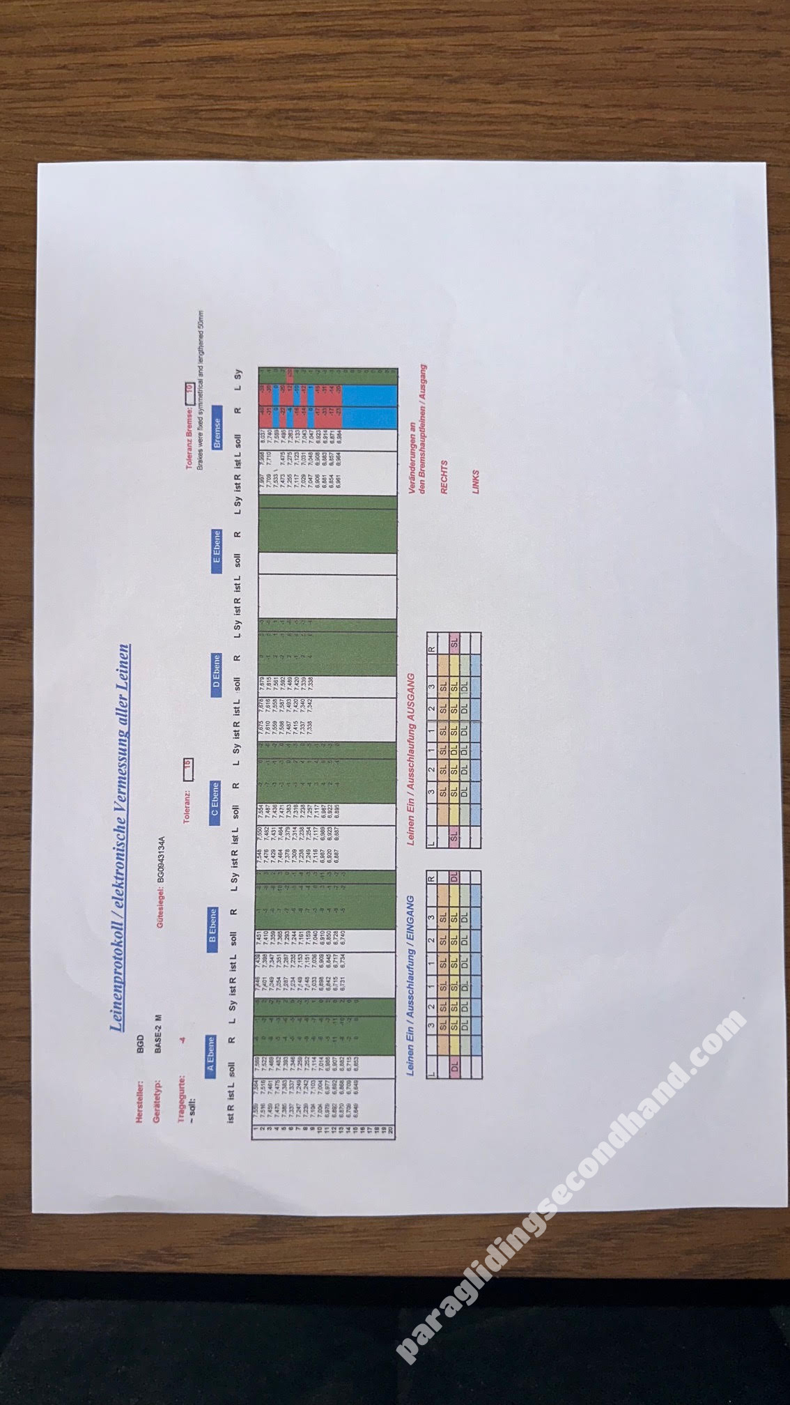BGD Base2 - M [EN B], M, 2023, (75-95kg), 150h - Image 3
